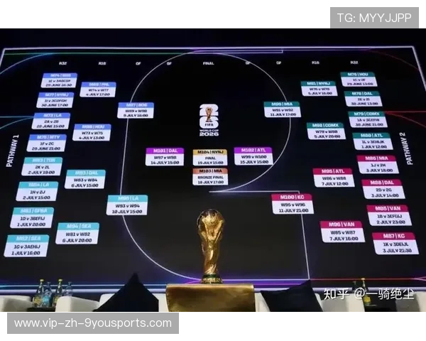 世界杯分组结果引爆热度，法国与挪威的对位将决定小组走势